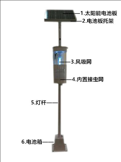 风吸灯详情